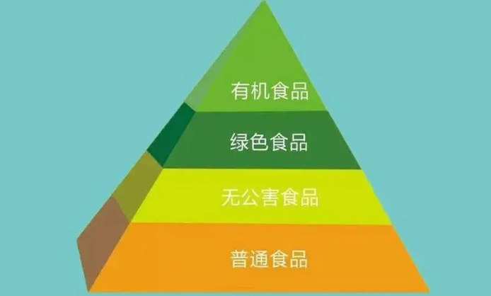 2024第十四屆中國南京國際有機(jī)綠色食品及特色農(nóng)產(chǎn)品博覽會